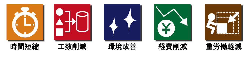 時間短縮 工数削減 環境改善 経費削減 重労働軽減