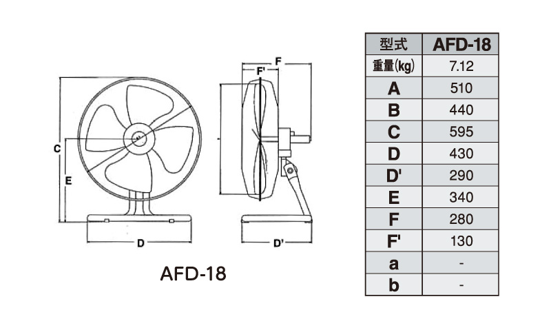 エアモーター式工場扇 卓上型の図面 エアモーター式工場扇 卓上型の図面
