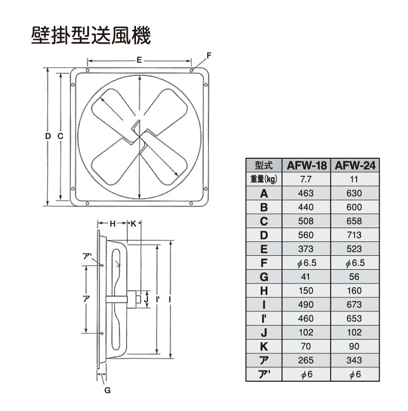エアモーター式送風機〈壁掛型〉AFWシリーズの図面 エアモーター式送風機〈壁掛型〉AFWシリーズの図面