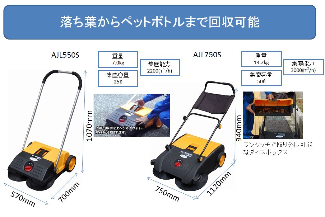 アクアシステム 手押式掃除機 エコスイーパー AJL750S 価格比較