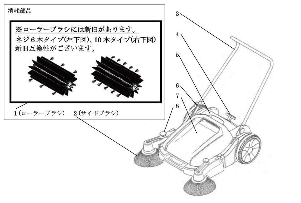 手押式掃除機エコスイーパー（AJL550S/AJL750S/AJL920S） | アクア