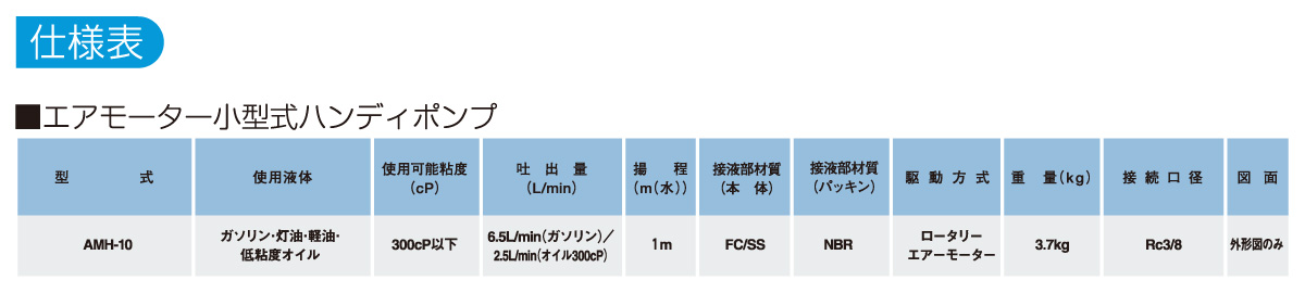 エアモーター式ハンディポンプの仕様表 エアモーター式ハンディポンプの仕様表