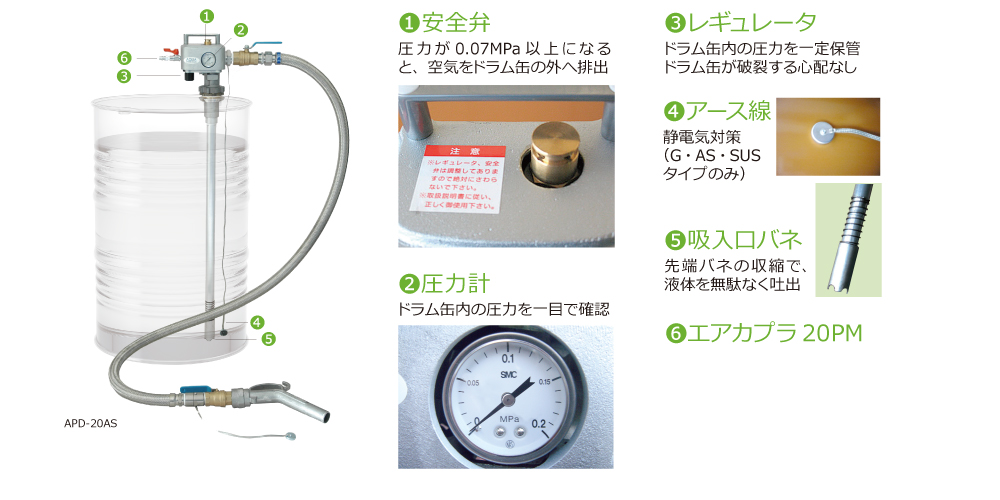 エアプレッシャーポンプ APDシリーズの画像 エアプレッシャーポンプ APDシリーズの画像