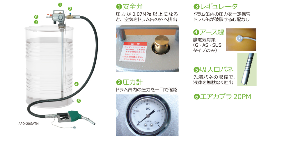 エアプレッシャーポンプ APDシリーズの画像 エアプレッシャーポンプ APDシリーズの画像