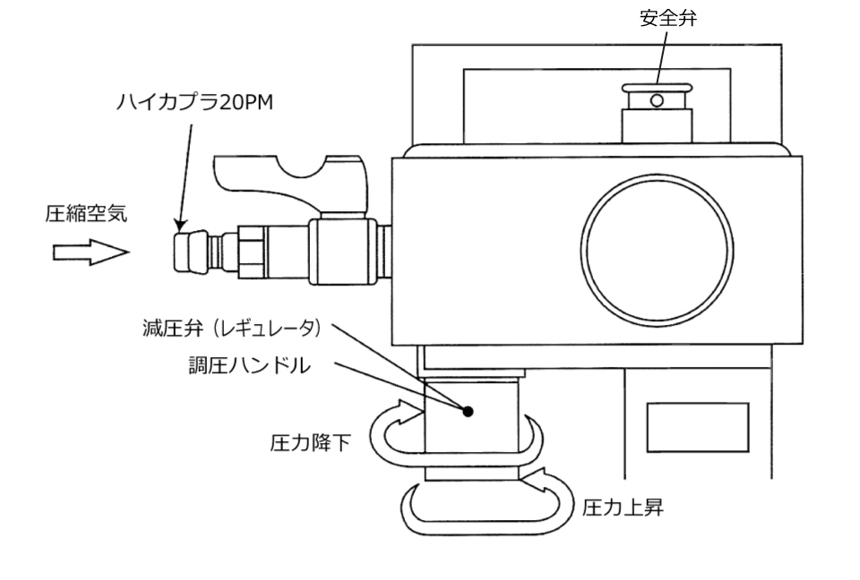 アクアシステム エアプレッシャーポンプ APD-20SUS (溶剤用) 通販