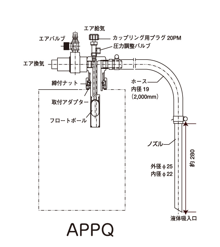 エアバキュームポンプ〈液体専用タイプ〉 クローズ缶専用 溶剤用 APPQシリーズの図面 エアバキュームポンプ〈液体専用タイプ〉 クローズ缶専用 溶剤用 APPQシリーズの図面