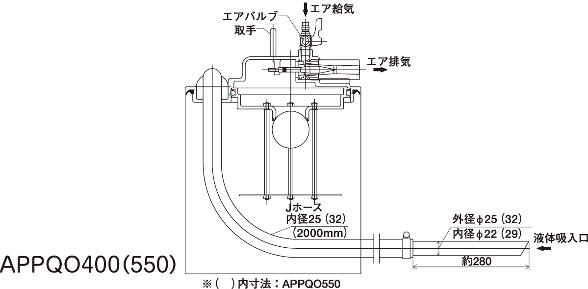 エアバキュームクリーナー〈乾湿両用タイプ〉の図面 エアバキュームクリーナー〈乾湿両用タイプ〉の図面