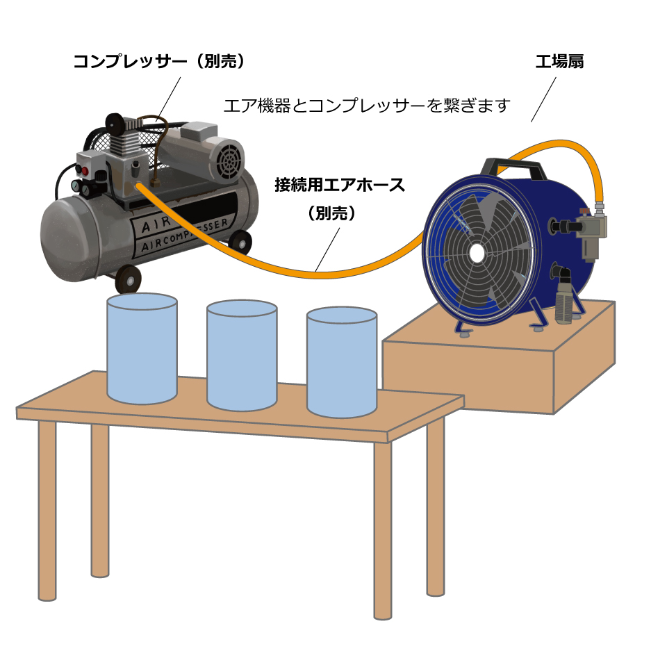 アクアシステム 無給油エアモーター式 軸流型 送風機 (アルミハネ30cm) AFR12NL(2477360) 