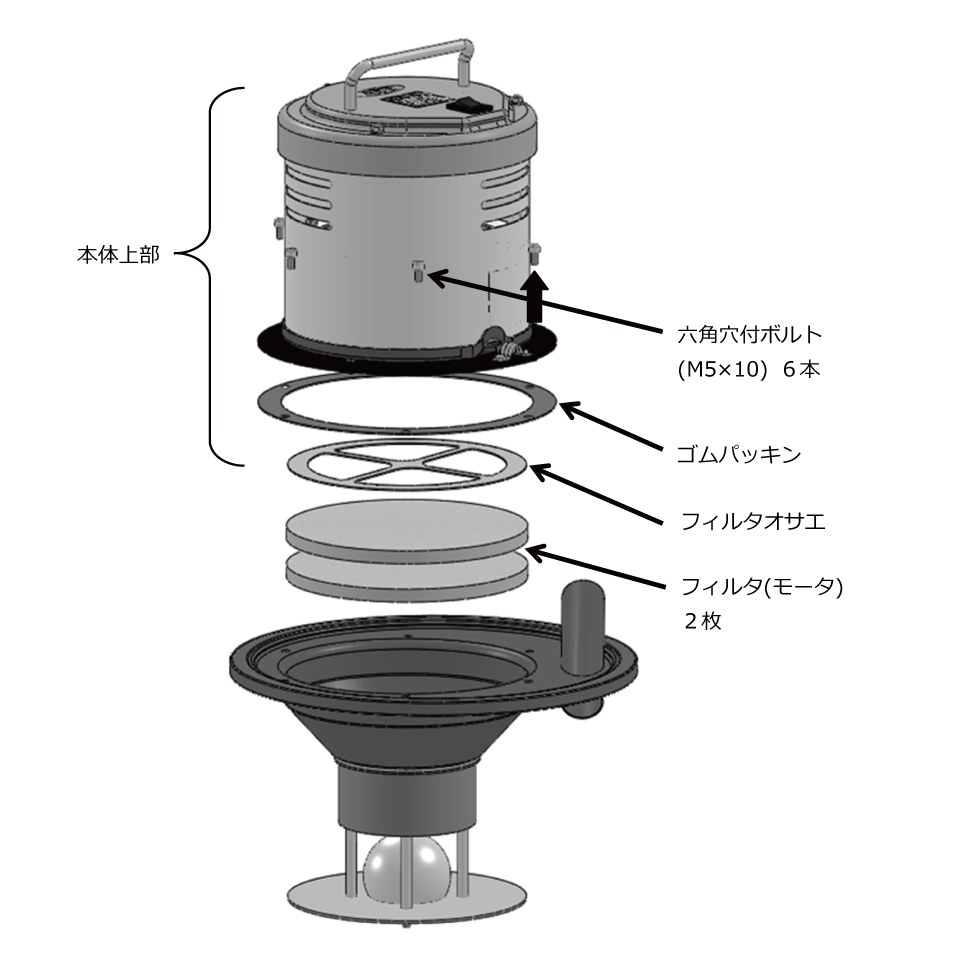 代引き不可】 アクアシステム 乾湿両用電動式バキュームクリーナー EVC-550