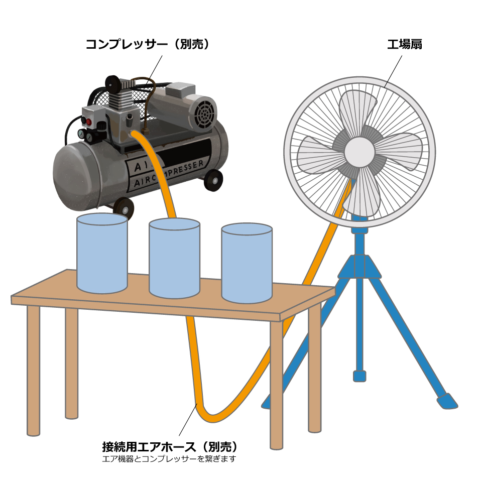 最大70％オフ！ DCMオンラインアクアシステム 送風機AFR-24用ダクト5m アース線付 D-24