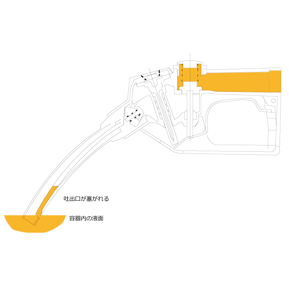 計量オートストップガンノズル（ATNH-20K24/ATNH-25K24/ATNH-FAK24