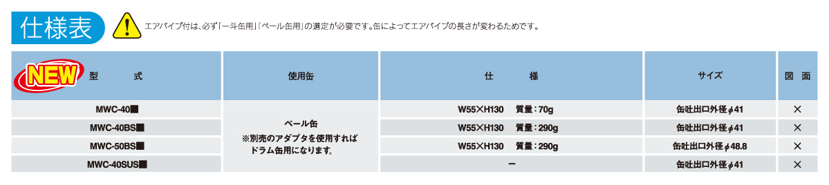 コッくんシリーズ コッくんBタイプの仕様表 コッくんシリーズ コッくんBタイプの仕様表