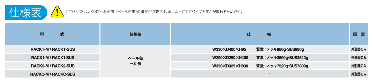 缶楽 カンラック オプション 底上げ具の仕様表 缶楽 カンラック オプション 底上げ具の仕様表
