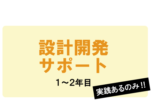 設計開発サポート