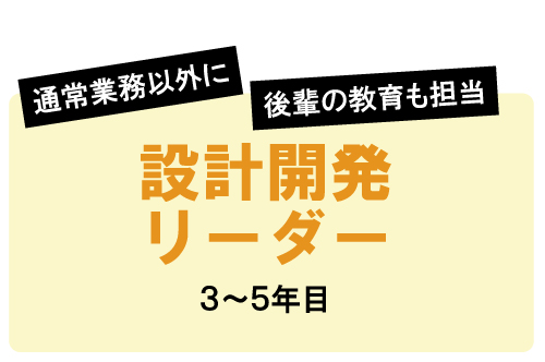 設計開発リーダー