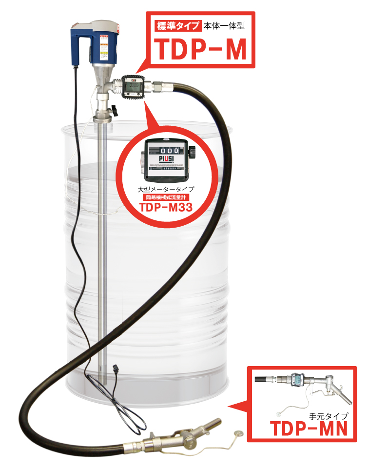 電動式ドラムポンプ　TDP-MN