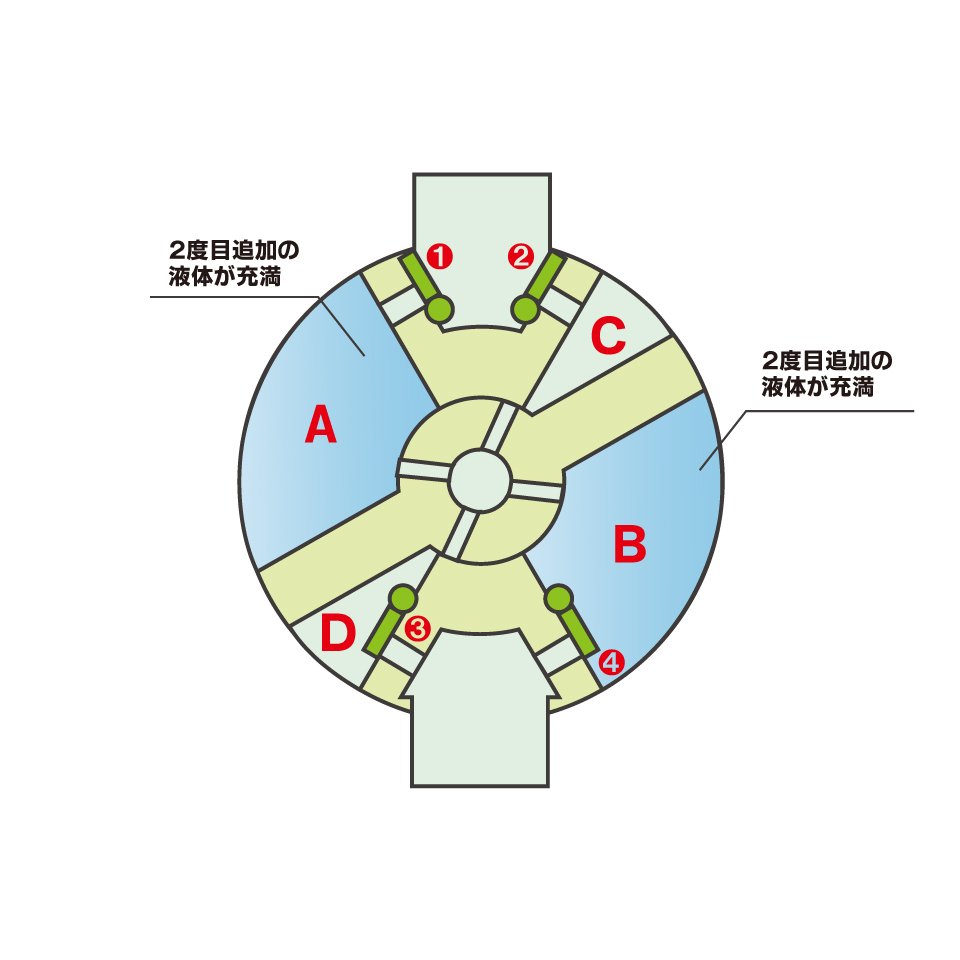 KINGウイングポンプ（キング印15A〜50A）要部砲金／FC-CAC | アクア