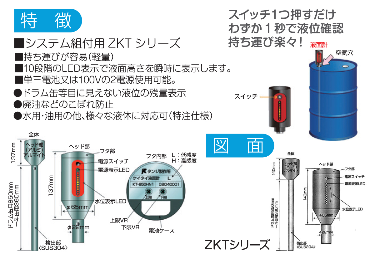 液面計・コントロールユニット ZKTシリーズの図面 液面計・コントロールユニット ZKTシリーズの図面