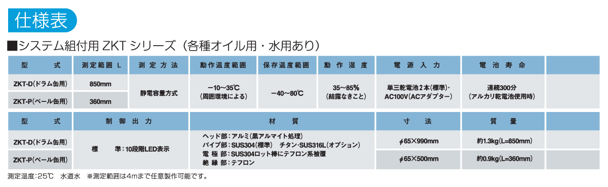 液面計・コントロールユニット ZKTシリーズの仕様表 液面計・コントロールユニット ZKTシリーズの仕様表