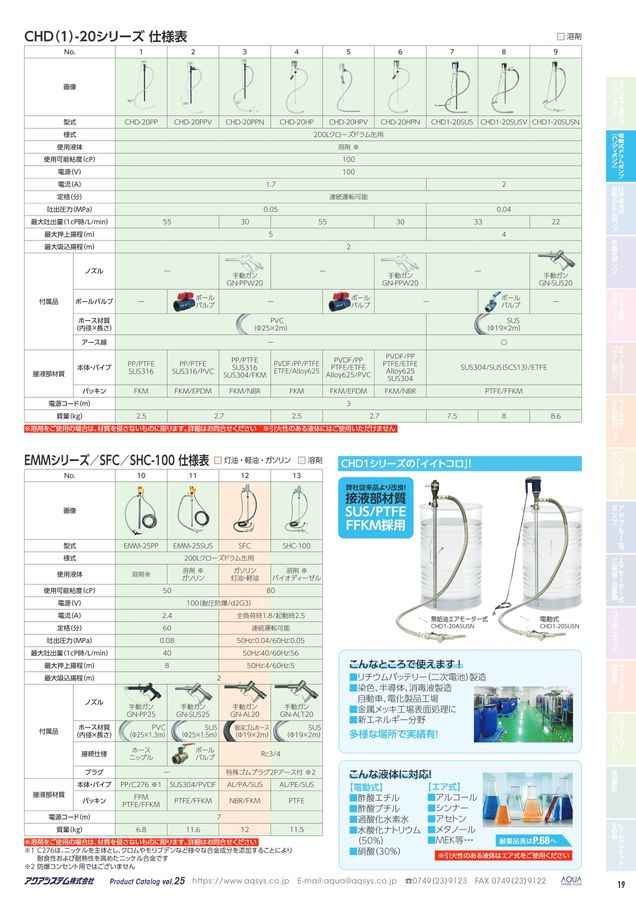 アクアシステム製品カタログ Vol.25