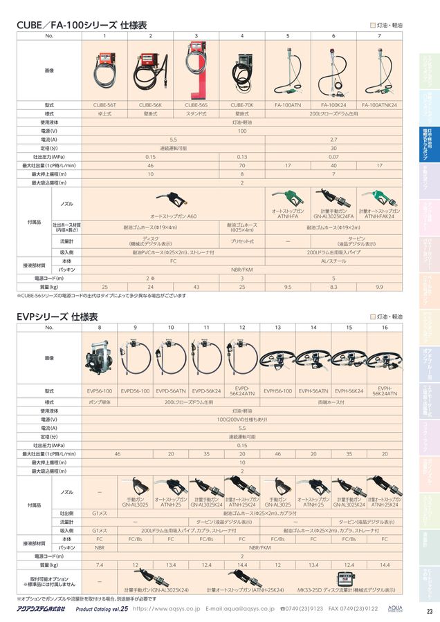 アクアシステム製品カタログ Vol.25